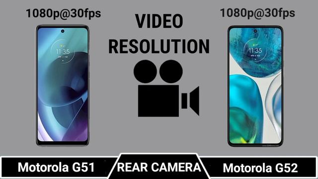 Motorola G51 Vs Motorola G52