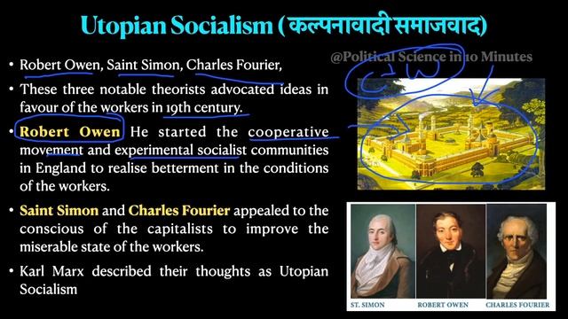 Socialism l समाजवाद Meaning / Definition and Characteristics / Types of Socialism #socialism смотреть онлайн