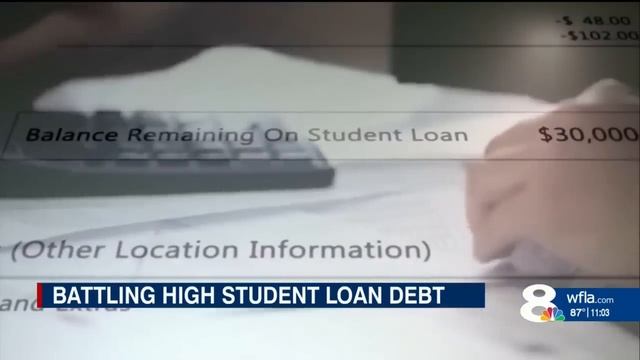 Tampa Bay area residents react to SCOTUS striking down student loan forgiveness смотреть онлайн