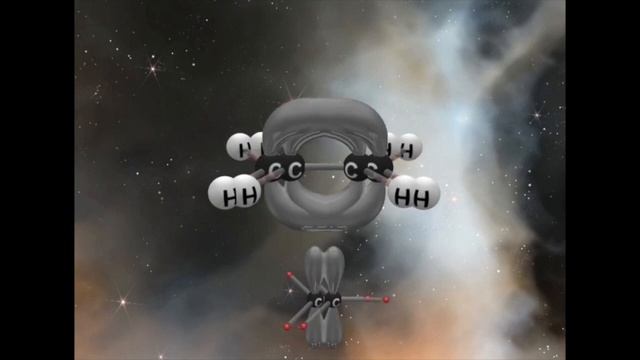 Теория гибридизации (Russian) смотреть онлайн