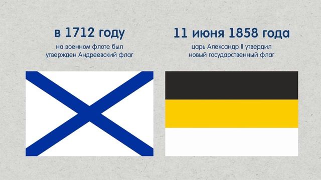 Музейное занятие «День рождения флага или занимательная вексиллология» смотреть онлайн