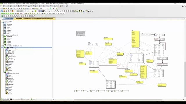 Documenting Databases with ER/Studio Data Architect | IDERA смотреть онлайн