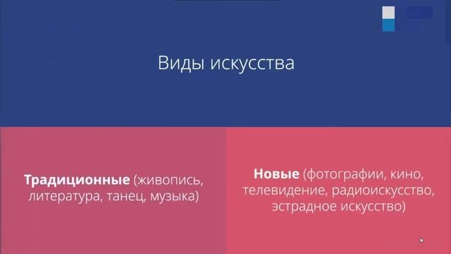 ИСКУССТВО КАК ЭЛЕМЕНТ ДУХОВНОЙ КУЛЬТУРЫ ОБЩЕСТВА смотреть онлайн