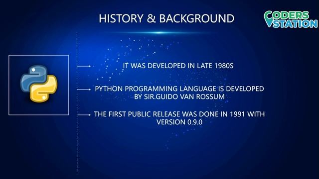 Introduction to Python Programming | What is Python | Python Features | Python Applications смотреть онлайн