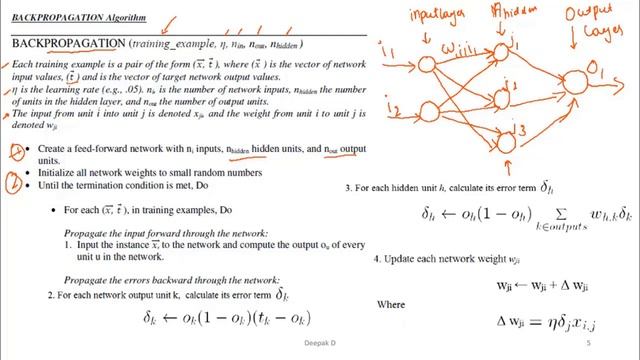 VTU ML LABORATORY (17CSL76) BACKPROPAGATION ALGORITHM (E4 L1) смотреть онлайн