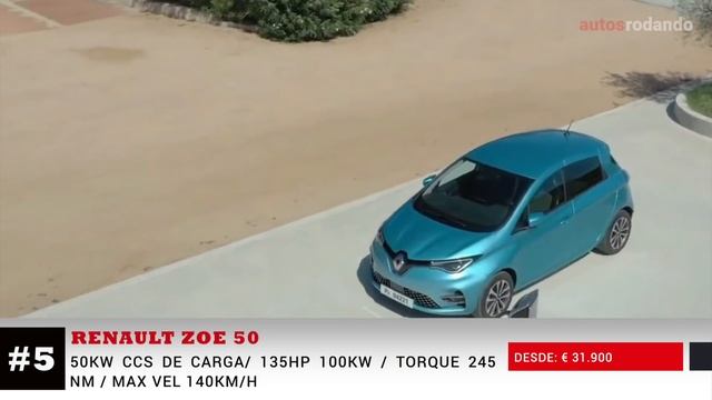 NUEVOS AUTOS RENAULT para 2020 смотреть онлайн