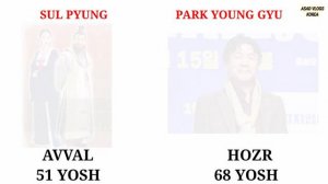 DENGIZ HUKMDORI AVVAL VA HOZR (2004~2021)  IMPERIOR OF THE SEA THEN AND NOW