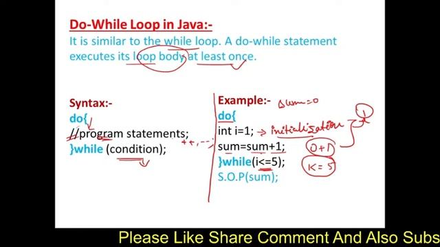 Looping in java|| Iterative statements || For loop,while loop,Do-while loop||Nested loop||ShakyaTec смотреть онлайн