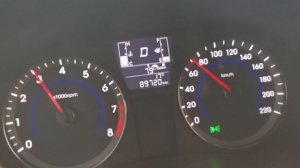 пробуксовка акпп