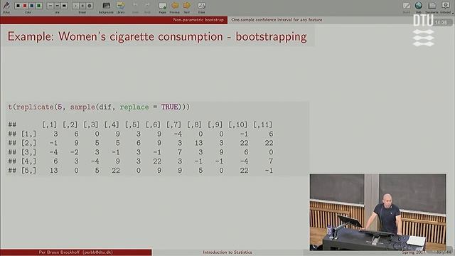 Non-Parametric Bootstrap: When and How to Use It Effectively (7G) смотреть онлайн