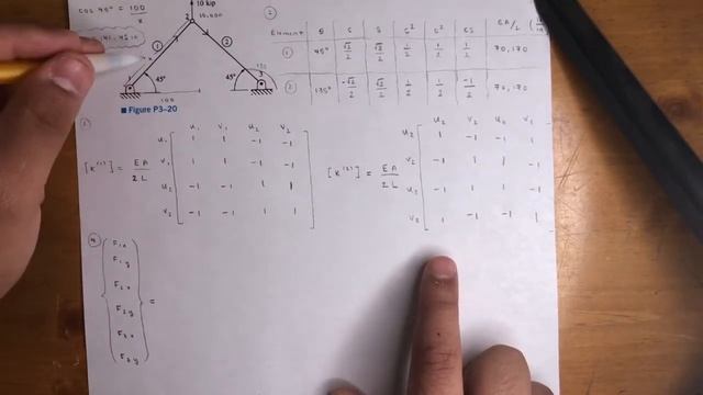 Finite Element Analysis - Determine the Displacement of Node 2 using the Stiffness Method смотреть онлайн