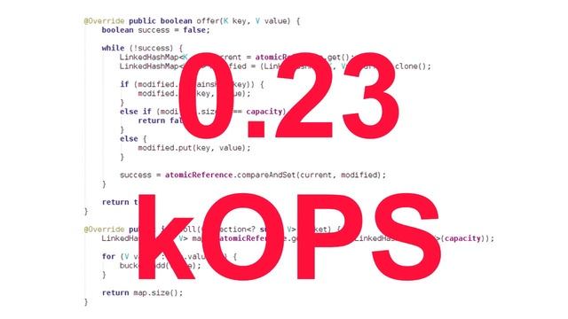 LMAX Exchange Senior Developer on 'High Performance Design' смотреть онлайн