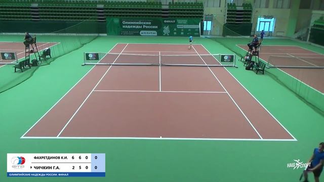 06.11.2023 Олимпийские Надежды России. Финал, Корт 7 смотреть онлайн