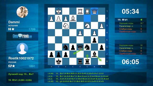 Chess Game Analysis: Dammi - Rostik10021972 : 0-1 (By ChessFriends.com) смотреть онлайн
