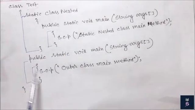 STATIC NESTED CLASSES IN JAVA смотреть онлайн