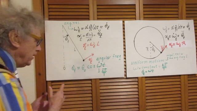 My Million$ Video - Angular Velocity vs Angular Frequency - it's a MUST смотреть онлайн