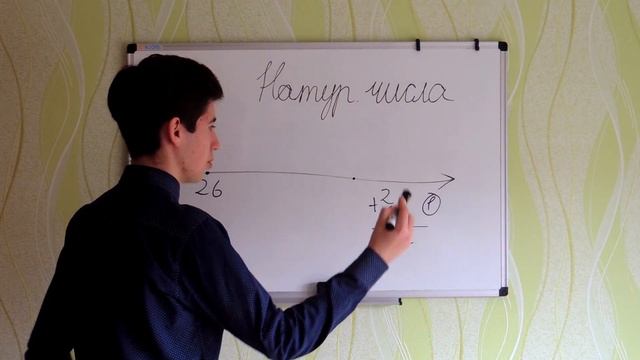 Натуральные числа. Подробно с примерами.