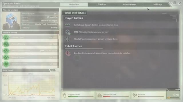 Rebel Inc: Custom Scenarios - Missile Truck Commander смотреть онлайн