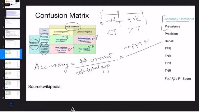 metrics 3 confusion matrix, Accuracy, Prevalence смотреть онлайн