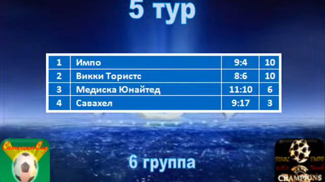 ЛЧ 14, обзор 5 тура, ч2 смотреть онлайн