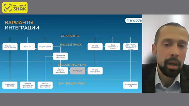 Технические решения для маркировки кормов для животных смотреть онлайн