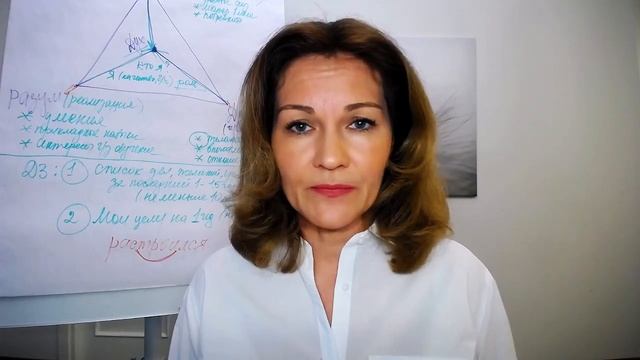 Неуверенность можно тренировать! (Огнева Людмила) смотреть онлайн