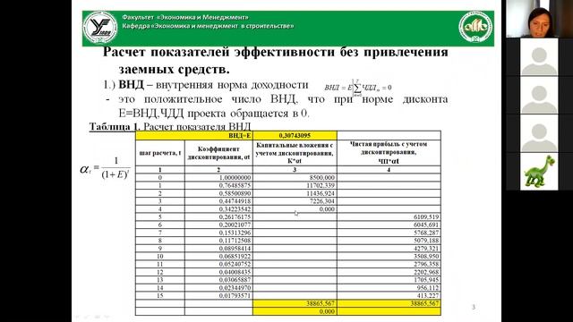 Практическая работа №2 "Расчёт показателей эффективности инвестиционного проекта" смотреть онлайн