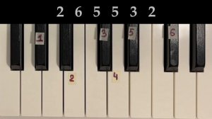 КАК СЫГРАТЬ УЦЦ на пианино🎹 или синтезаторе. ПО ЦИФРАМ