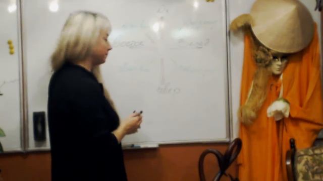 В гостях у Феншуй-04.11.12 смотреть онлайн