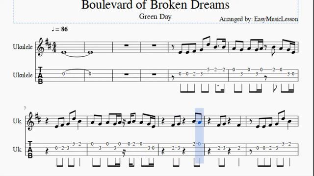 Ukulele Tab: How to play Boulevard of Broken Dreams by Green Day смотреть онлайн