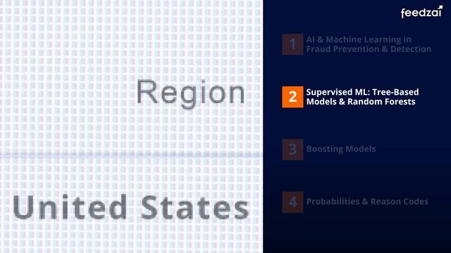 Fraud and Financial Crime Update (AI and Machine Learning in Banking - Part 1) смотреть онлайн