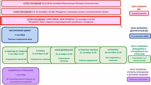 Презентация программы 