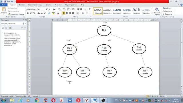 ОБЗОР ЛИЧНОГО КАБИНЕТА INB NETWORK AI MARKETING