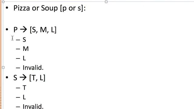 Java Lesson 16 - Pizza or Soup? An if-else exercise смотреть онлайн