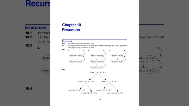 Solutions Manual for Data Structures with Java смотреть онлайн