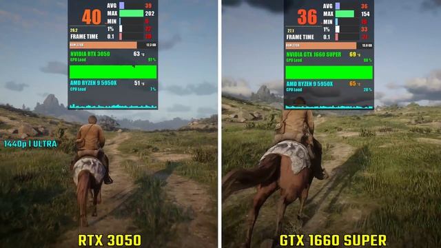NVIDIA RTX 3050 vs GTX 1660 SUPER | Test in 5 Games | 1440p смотреть онлайн