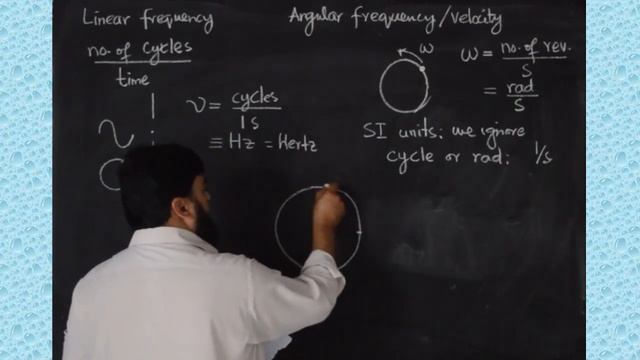 Difference between linear frequency and angular frequency: explained step by step смотреть онлайн