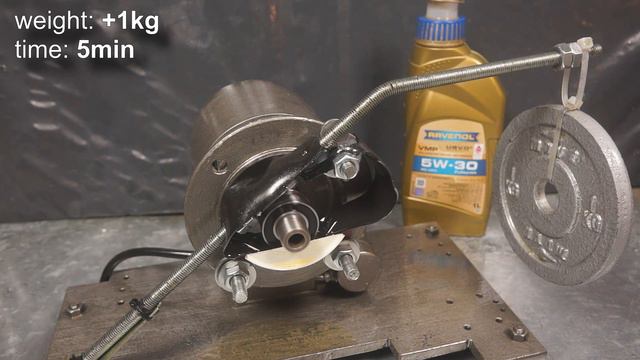 Ravenol VMP 5W30 Jak skutecznie olej chroni silnik? смотреть онлайн