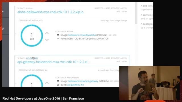 Introduction to Microservices by Burr Sutter смотреть онлайн
