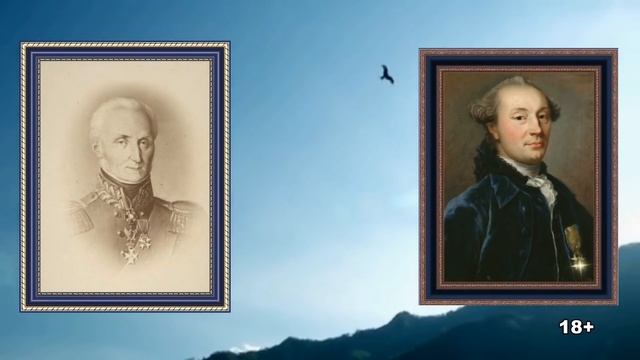 Структуры Снов