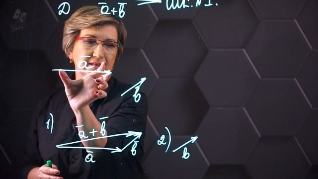Сложение векторов. 9 класс. смотреть онлайн