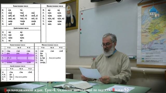 Церковнославянский язык. Склонение местоимений по падежам. Урок 4 смотреть онлайн