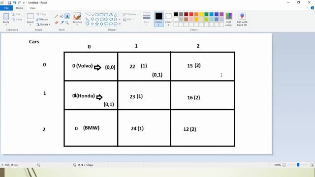 Multidimensional array in php with practical || Asad Mukhtar смотреть онлайн