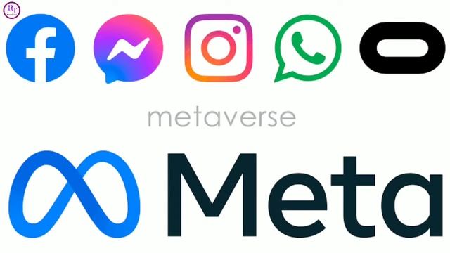 Meta Kya Hai | Facebook WhatsApp Instagram Me Meta Kyu Likha Hota Hai | What Is Meta | Facebook Met смотреть онлайн