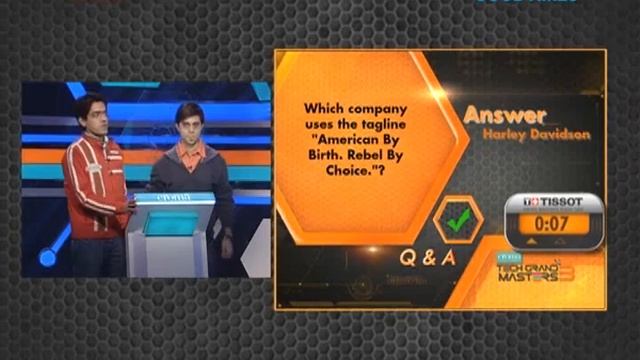 TGM 3: Amity Law School, Delhi vs Google, Gurgaon смотреть онлайн