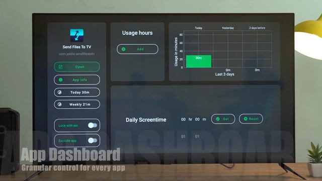 TVUsage App For Android TV