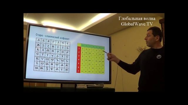 Проявление единого поля - Снисаренко Сергей - Глобальная Волна - The Global Wave смотреть онлайн