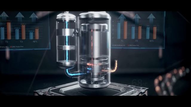 GREE Pular Pro Can Cool Efficiently At 68℃, Bringing You Extreme Comfort In 60 Seconds Only | GREE