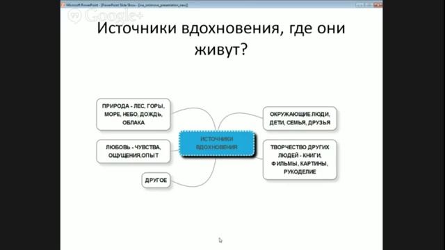 10 2 Инна Смирнова Как создать свой образ игрушки смотреть онлайн