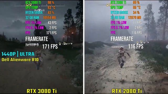 RTX 3080TI VS RTX 2080TI Test in 5 Games 1080p/1440p ULTRA SETTING смотреть онлайн